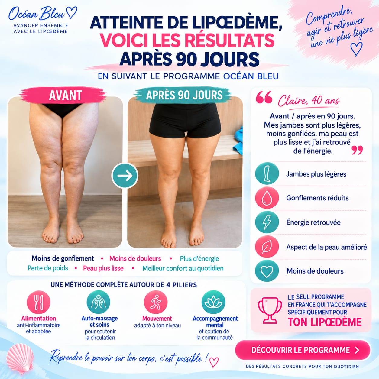 Océan Bleu