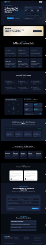Digital growth portfolio showcase 4