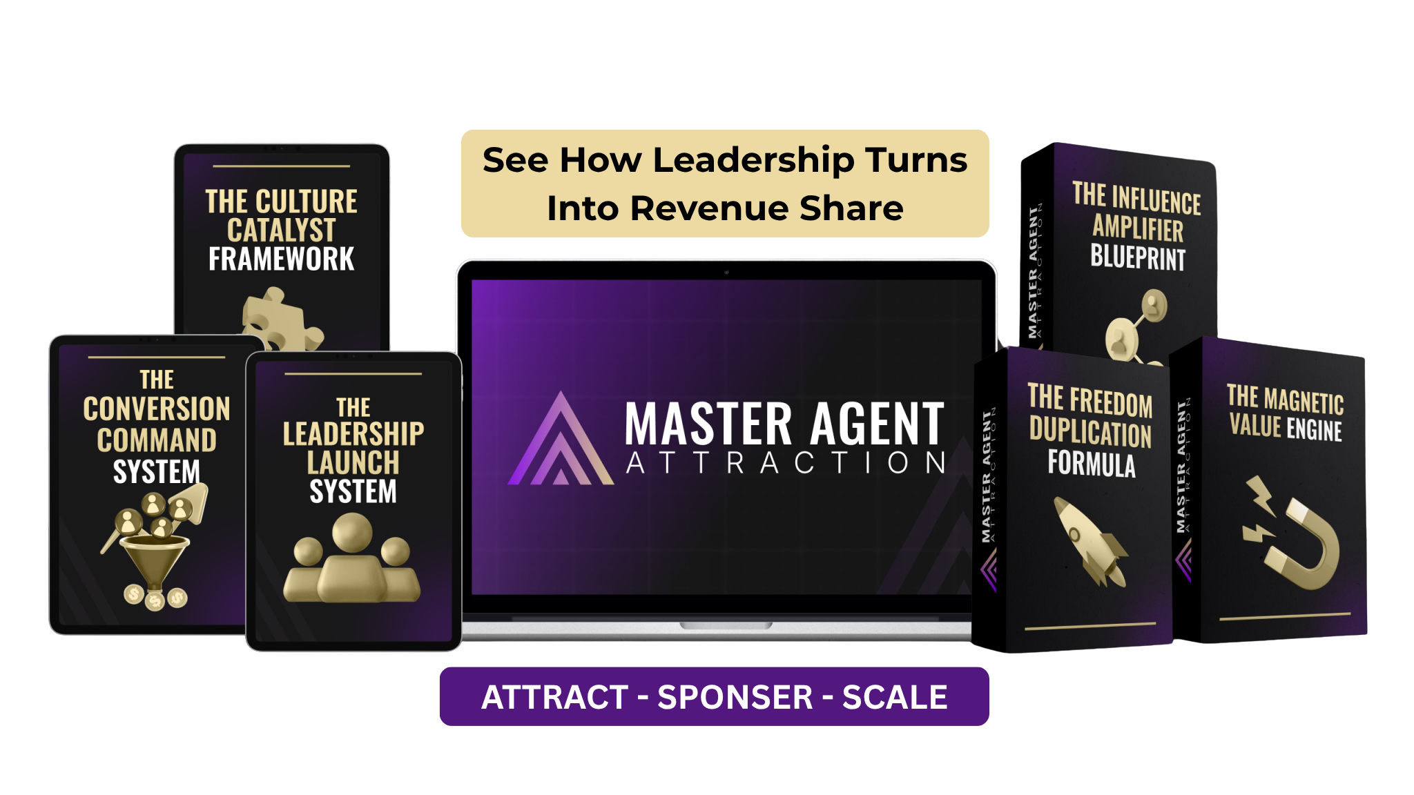 Agent Attraction Accelerator