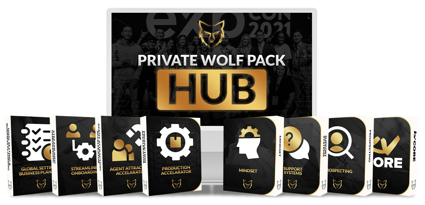 Private Wolf Pack Hub training portal