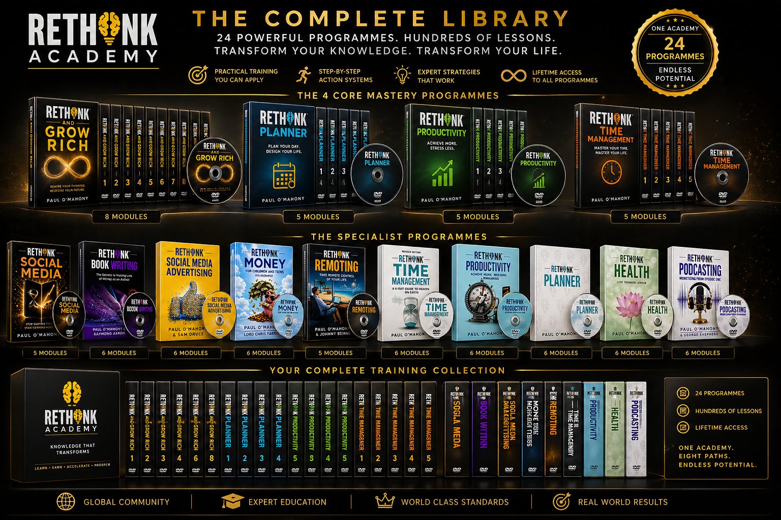 Rethink Academy Complete Library