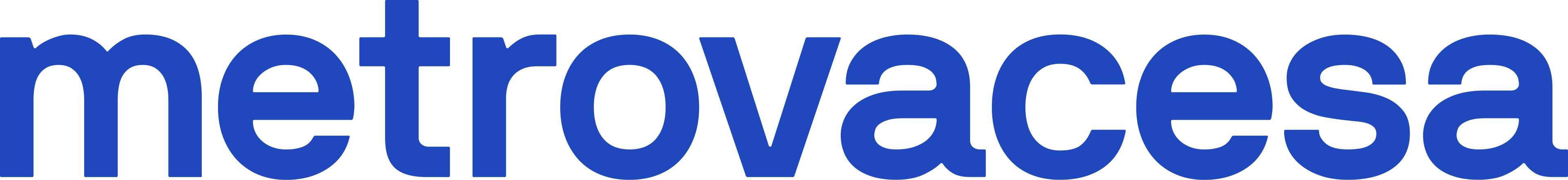 Metrovacesa