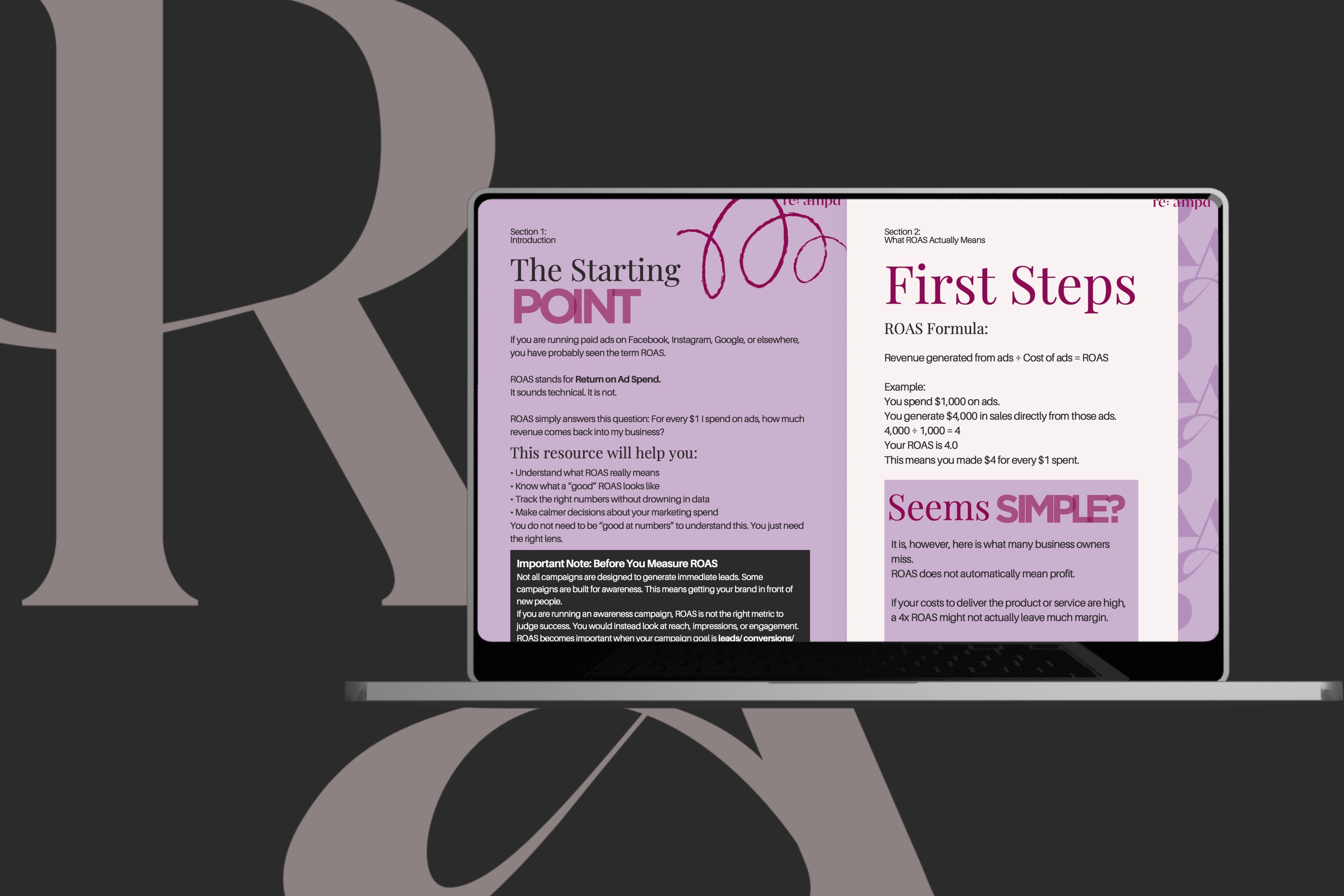 Understanding ROAS (Return On Ad Spend)