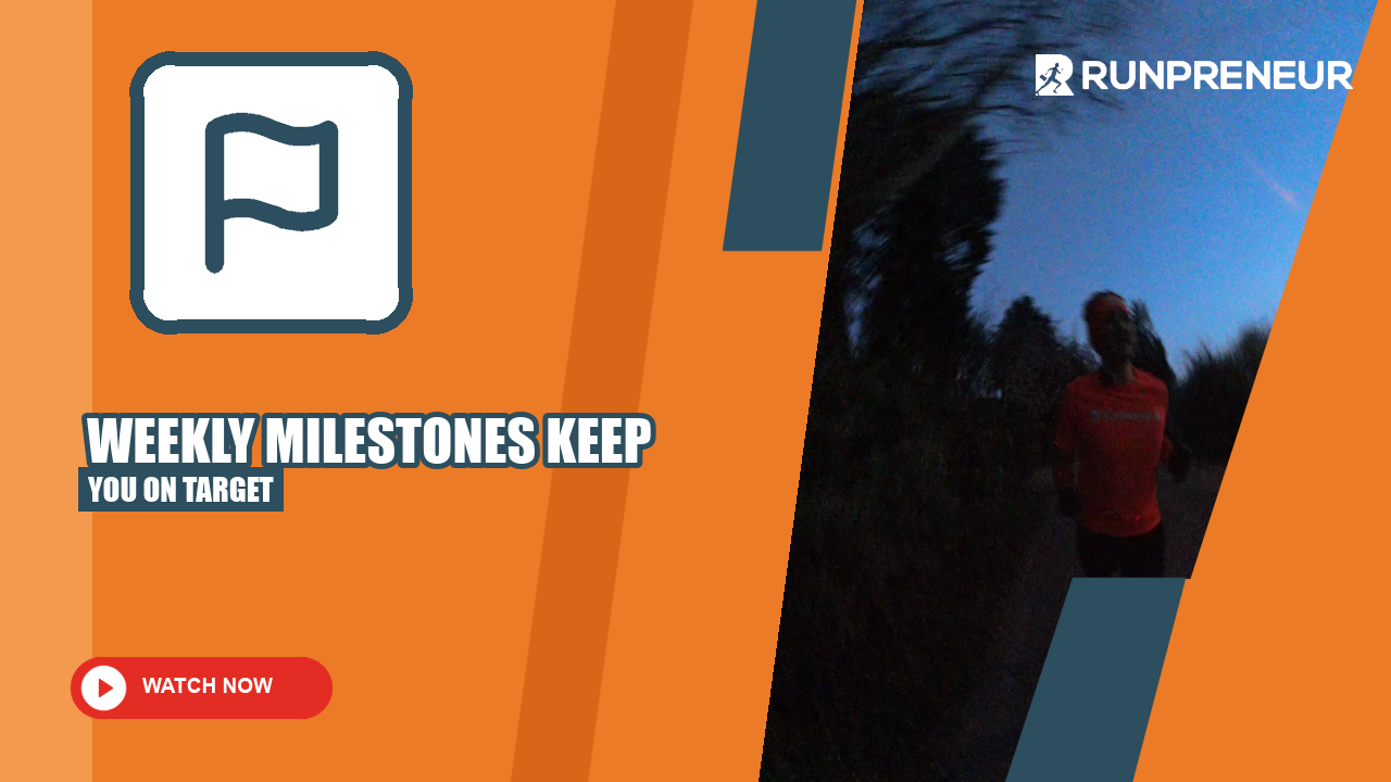 Weekly Milestones: How to Stop Falling Behind on Quarterly Targets