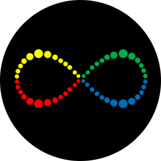 The Human Code™️