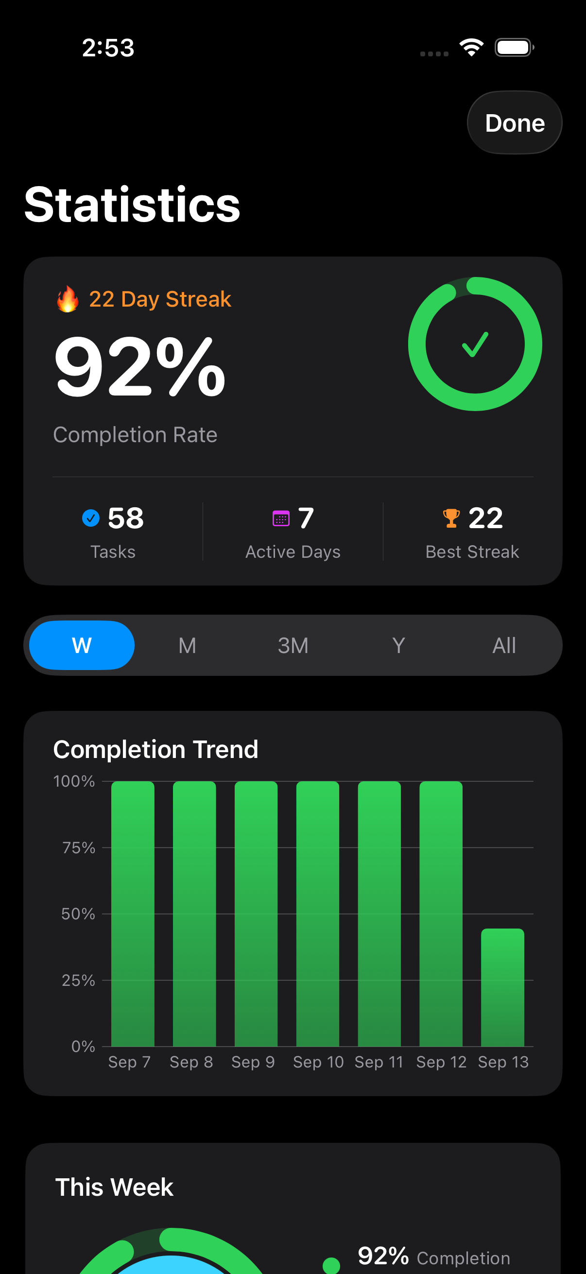 Statistics screen, 92 percent completion