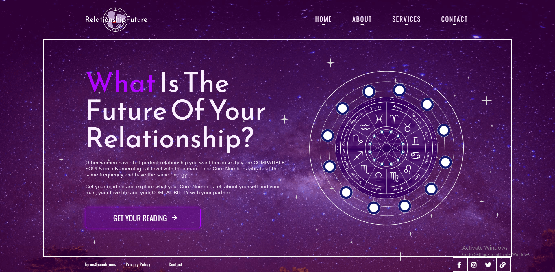 Astrology Funnel