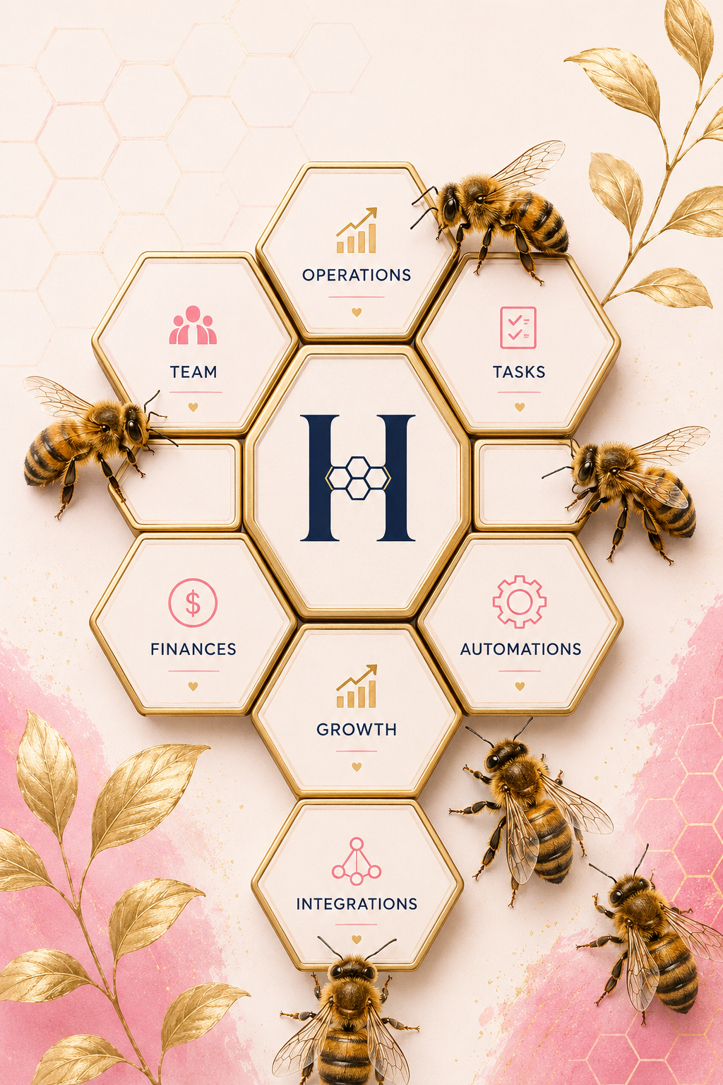 HoneycombHQ Dashboard