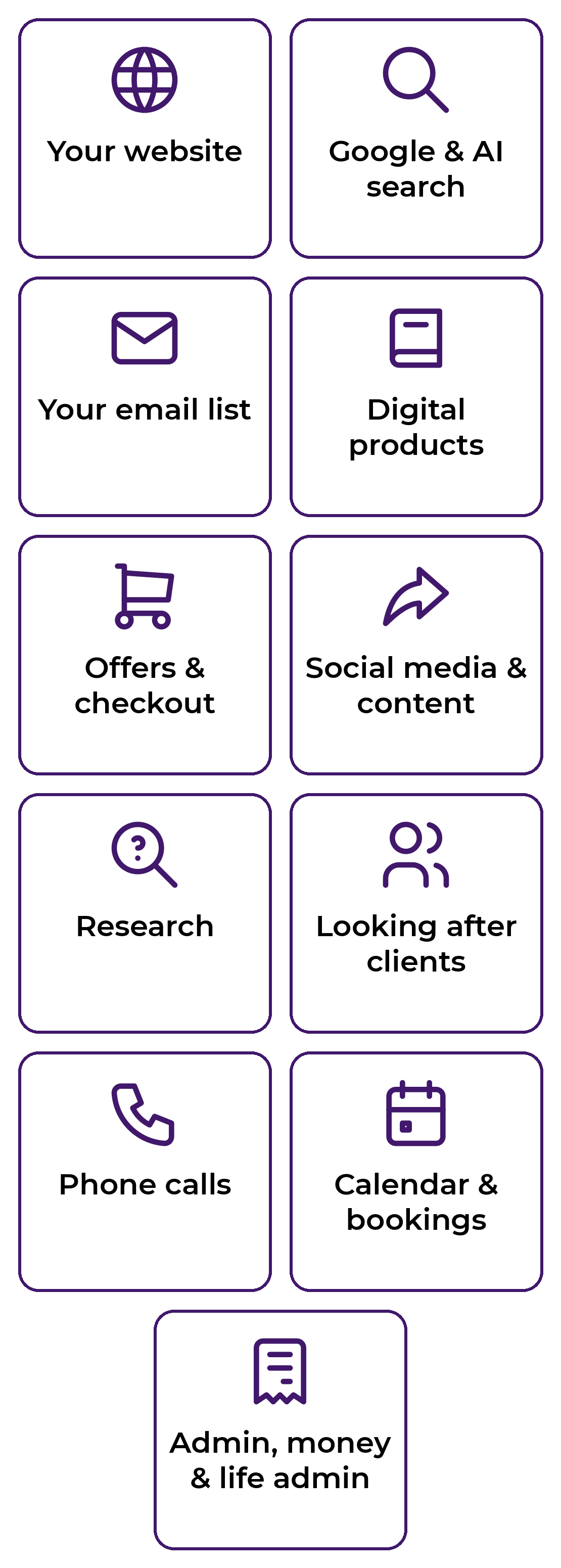 The kinds of tasks Tab can do: your website, Google and AI search, your email list, digital products, offers and checkout, social media and content, research, looking after clients, phone calls, calendar and bookings, admin, money and life admin
