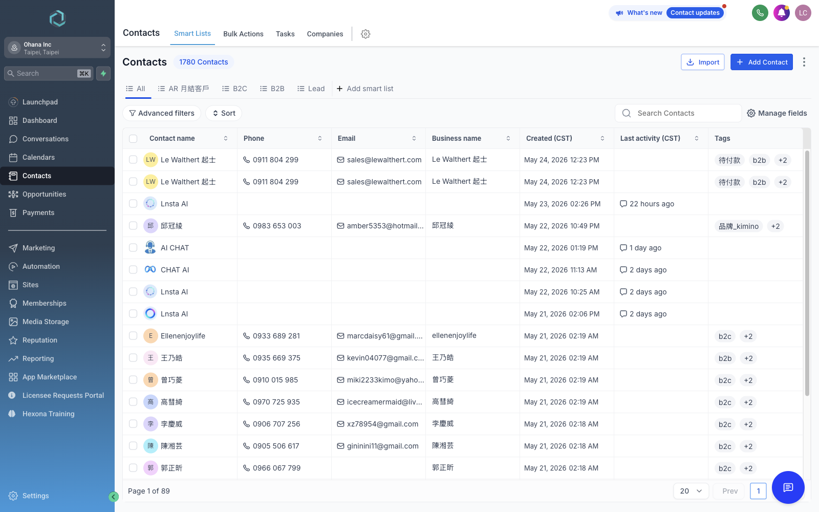 Smart Lists 5 個 tab