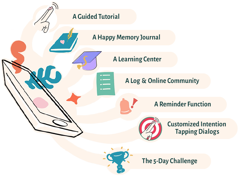 TAP FOR JOY Features: A Guided Tutorial, A Happy Memory Journal, A Learning Center, A Log, A Reminder Function, Customized Intention Tapping Dialogues, The 5-Day Challenge