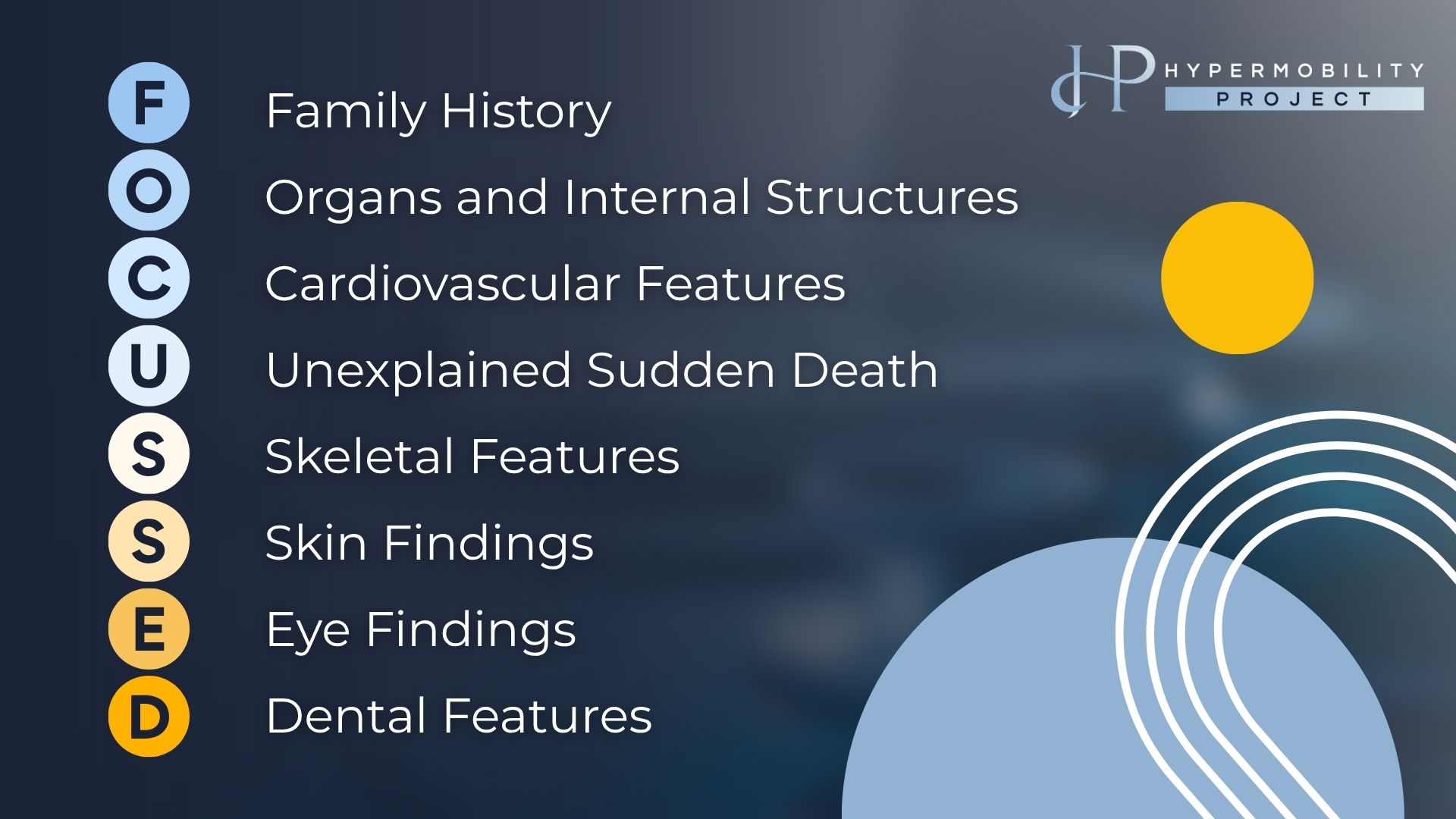 The F.O.C.U.S.S.E.D. acronym, pronounced like focused, used to identify red flags in those with hypermobility and suspected heritable connective tissue disorders.
