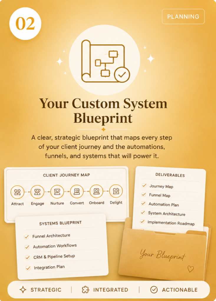 Step 2 - default state