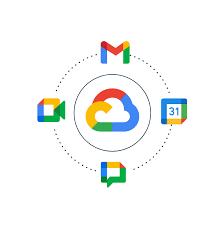 Google Workspace