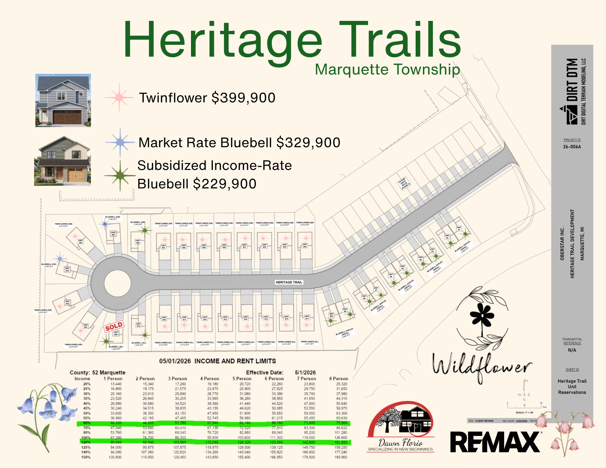 Heritage Trails Site Map