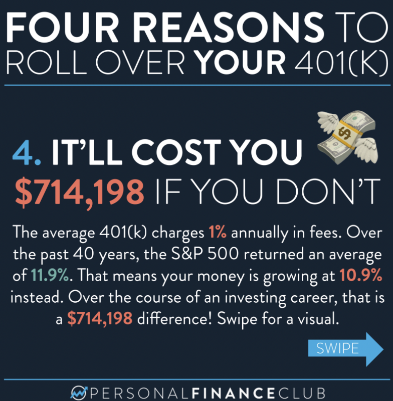 401k Rollovers vs. Keeping Your Old Plan: What’s Best for Your Future?