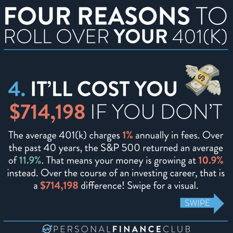 Are You Making These Common RMD Mistakes? Why the Age 73 Rule Might Throw a Wrench in Your Plan