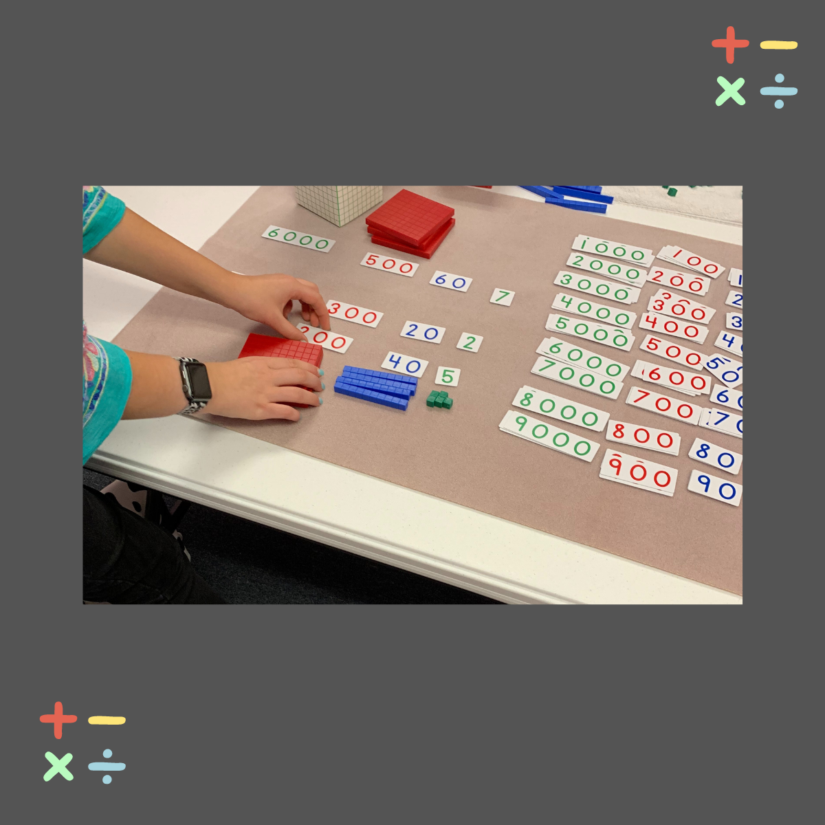 Base ten blocks and place value cards practicing subtraction Base ten blocks and place value cards practicing subtraction
