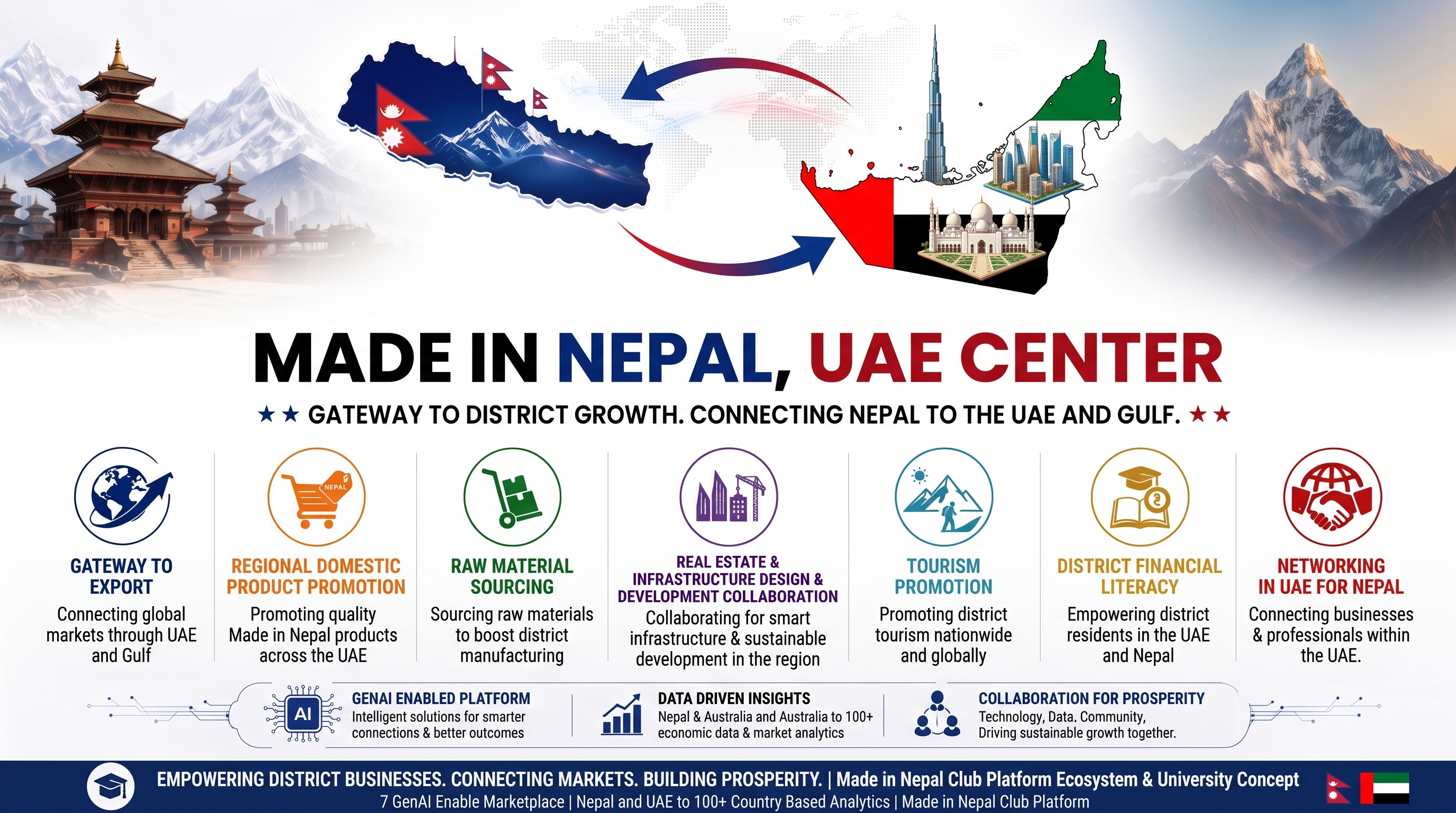 Made in Nepal, UAE Center Cover Asset