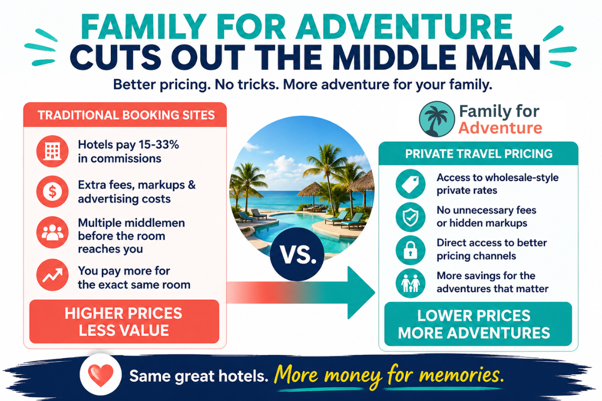 Expedia hotel deals graphic about saving money with Family for Adventure. 