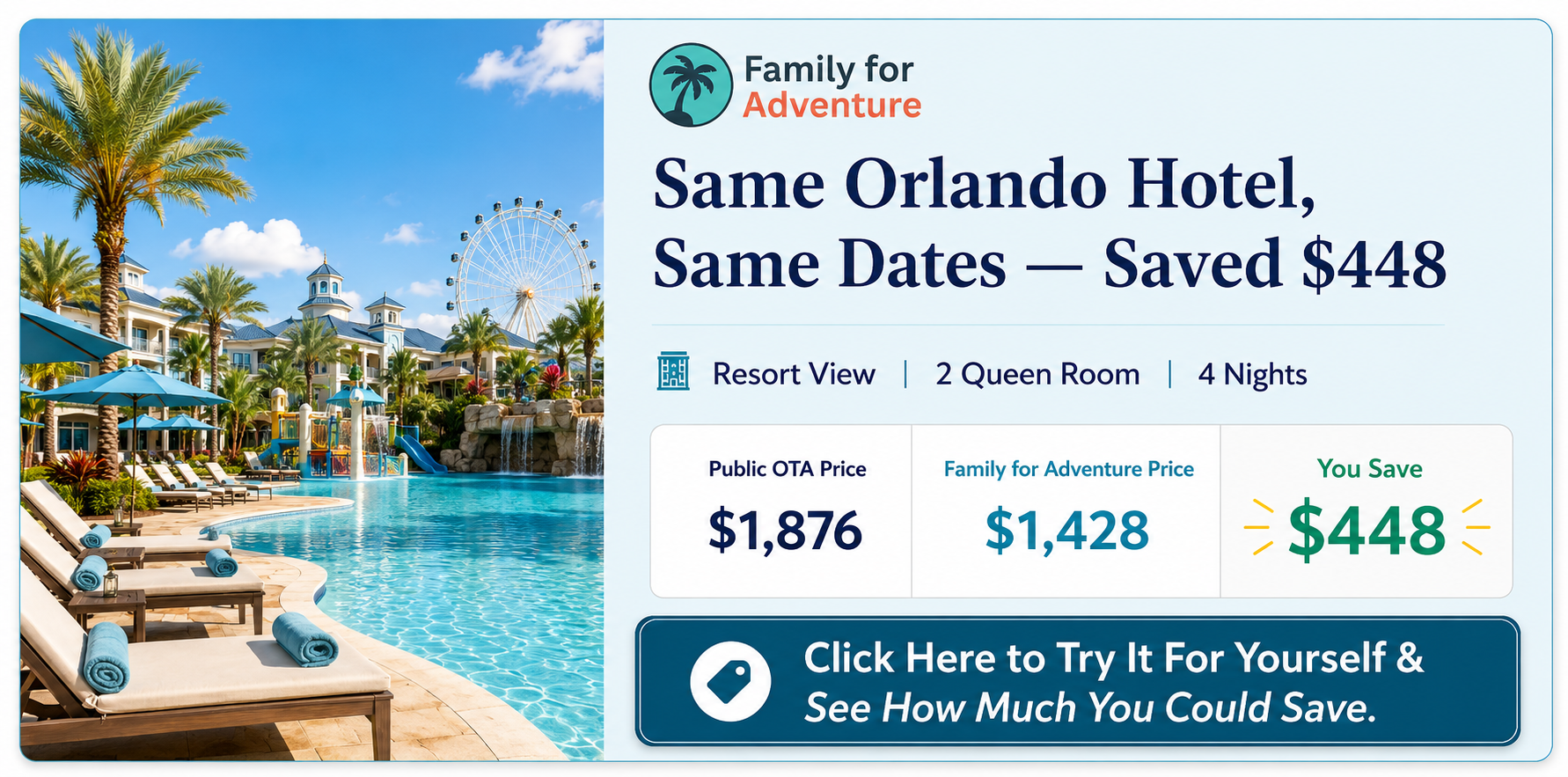 Price comparison chart for hotel savings