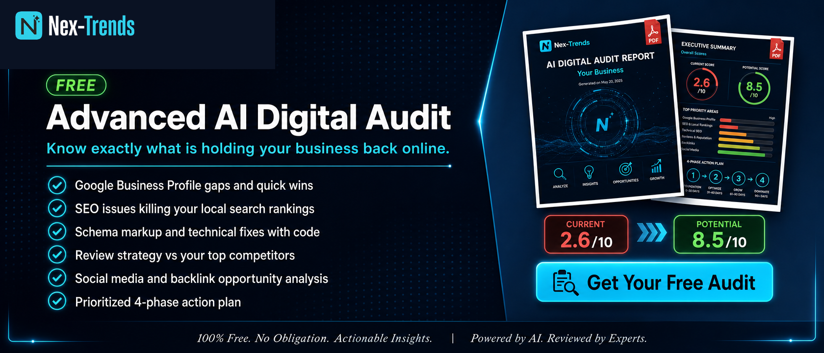 Free Advanced AI Digital Audit