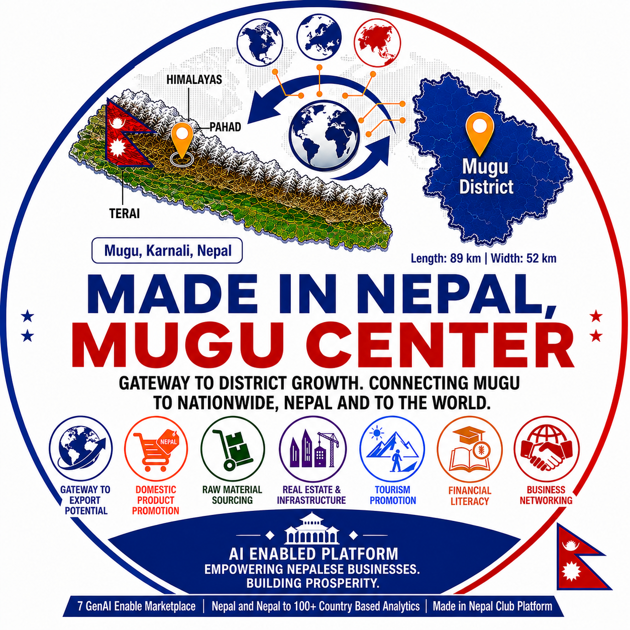 Made in Nepal, Mugu Center logo