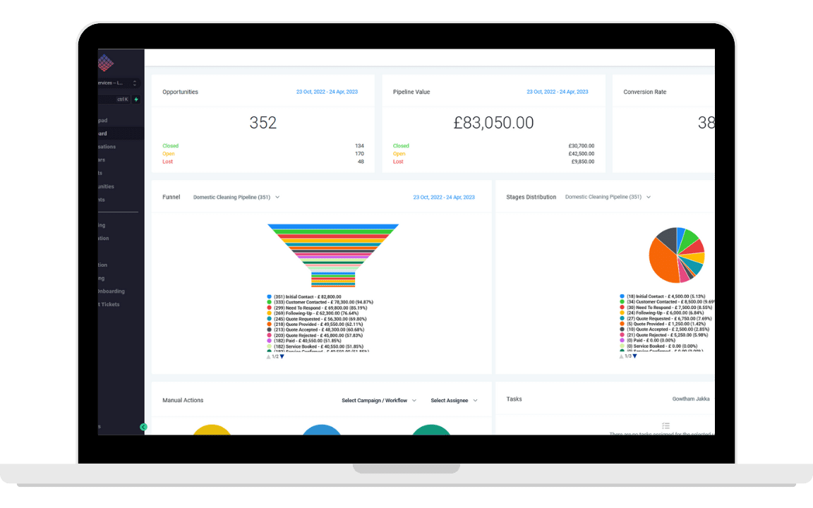 WOWClean Dashboard