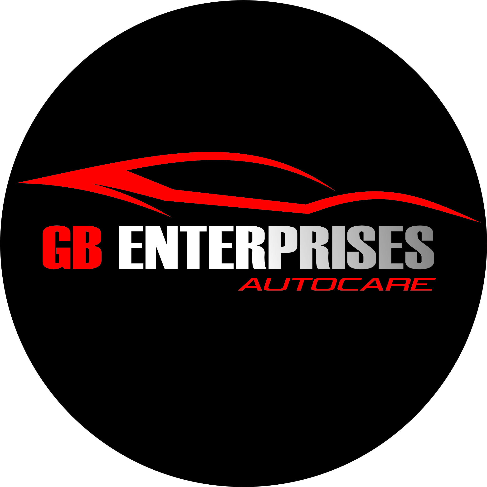 HOW ALL REWARDS WORK ALL HELP CENTER visual data 7