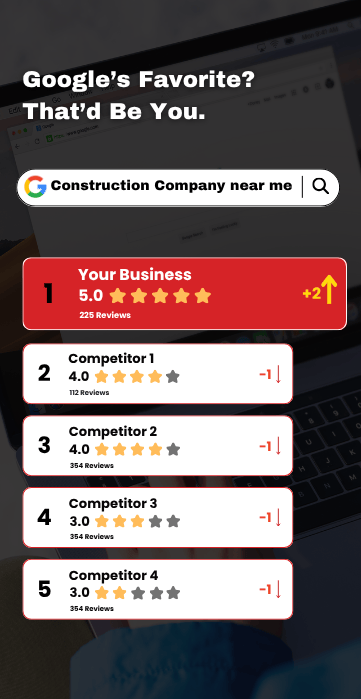 Review Pilot Dashboard