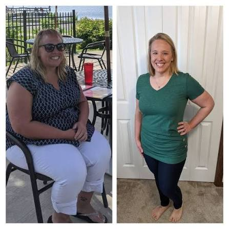 Wellness transformation