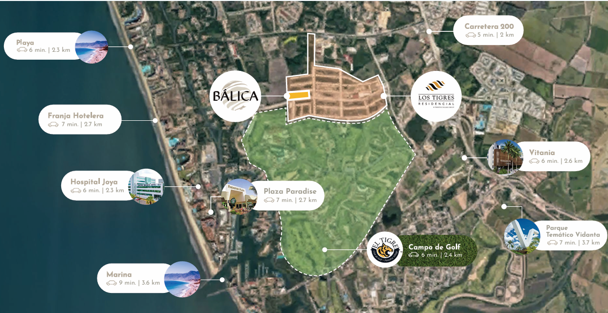Mapa ubicación Bálica
