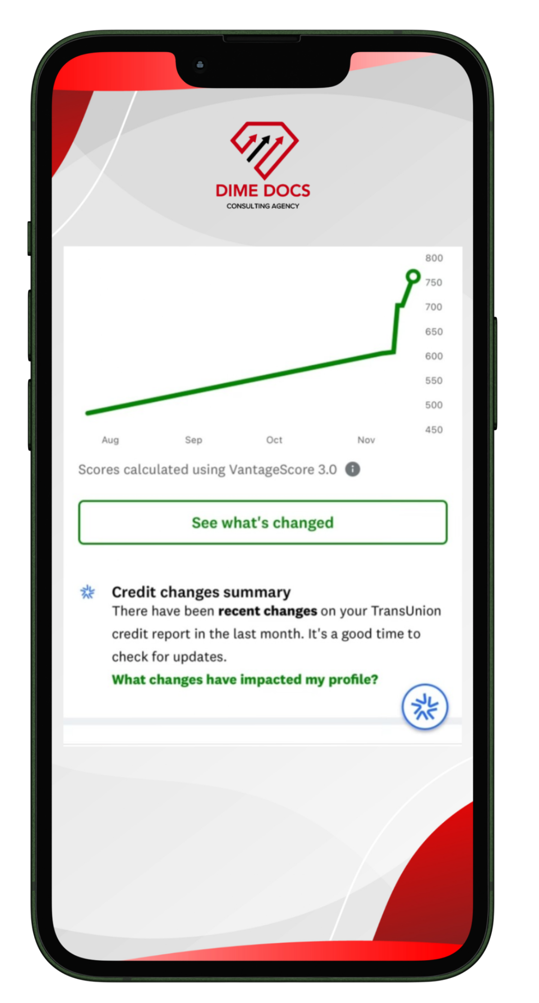 Client screenshot showing a VantageScore increase chart