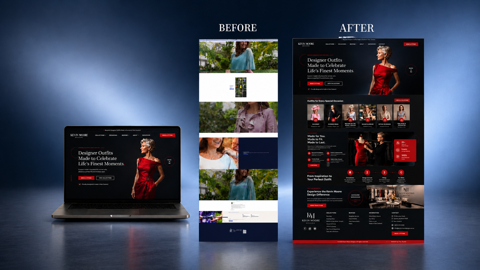 Fashion Brand Sales Funnel, Funnels