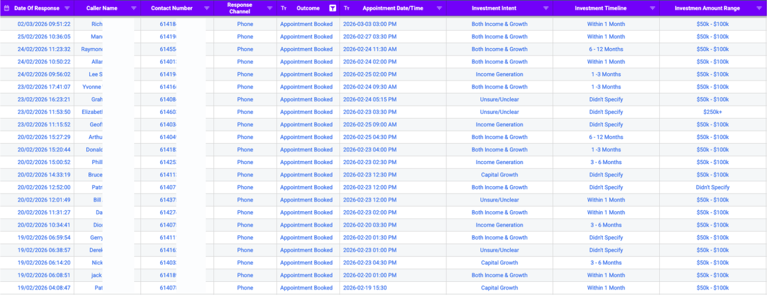 Client 1 appointments