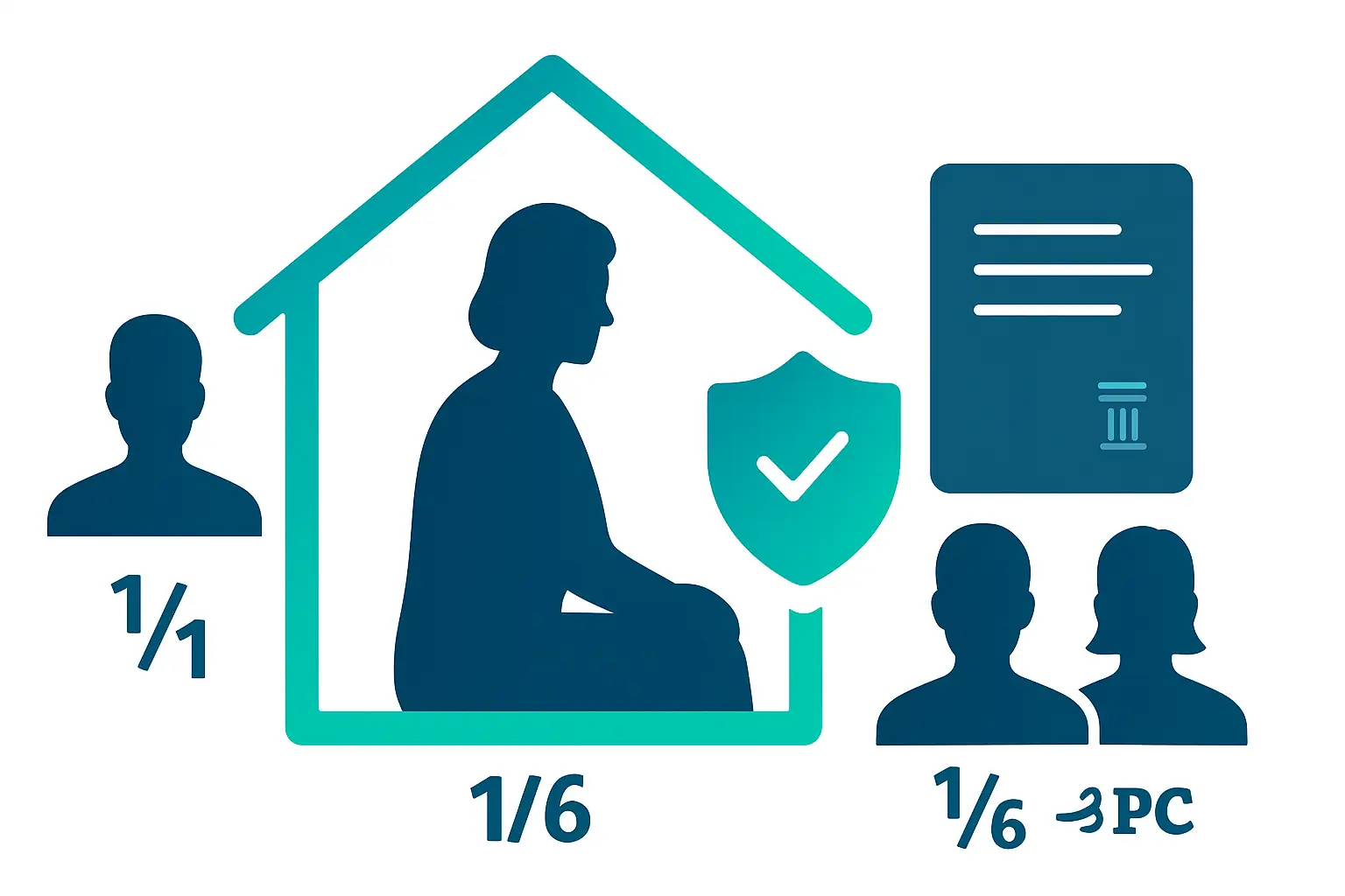 PA Probate Help illustration showing a surviving spouse protected under Pennsylvania probate law with the right to remain in the family home during estate administration using teal and navy brand colors on a white background.