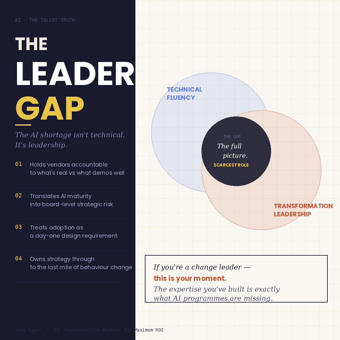The Talent Gap The Talent Gap