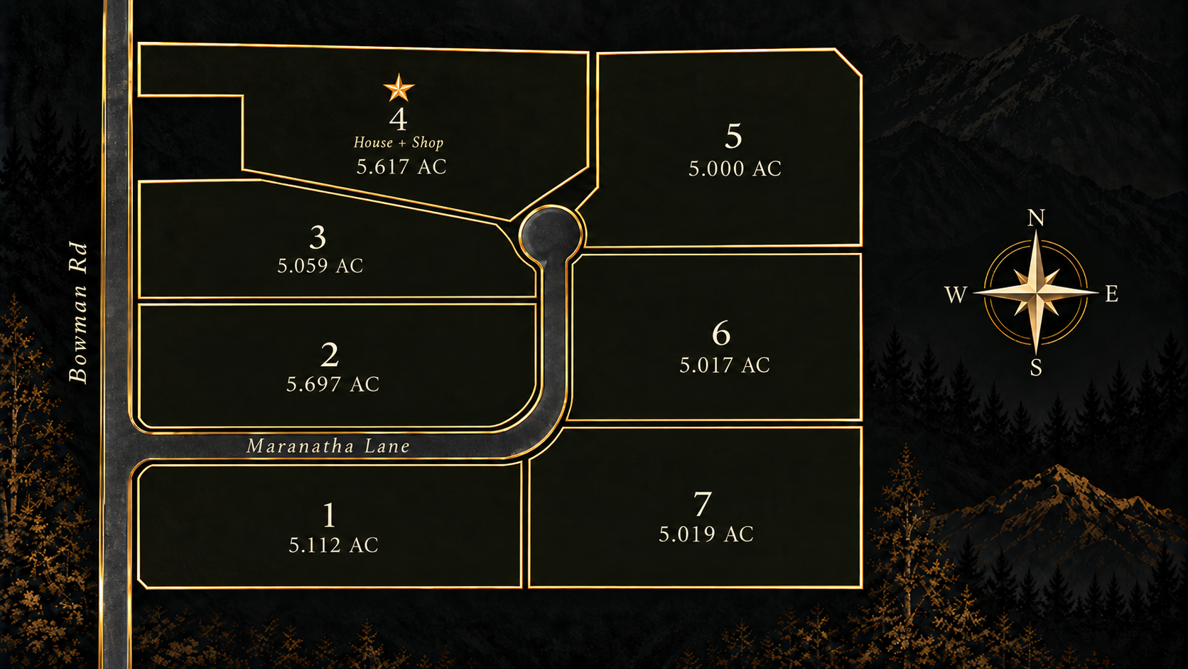 Heritage Farms subdivision overview