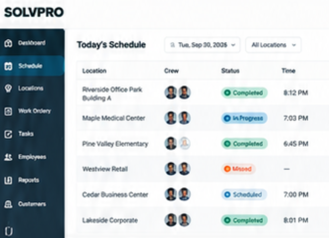 SolvPro view of locations, crews and work status