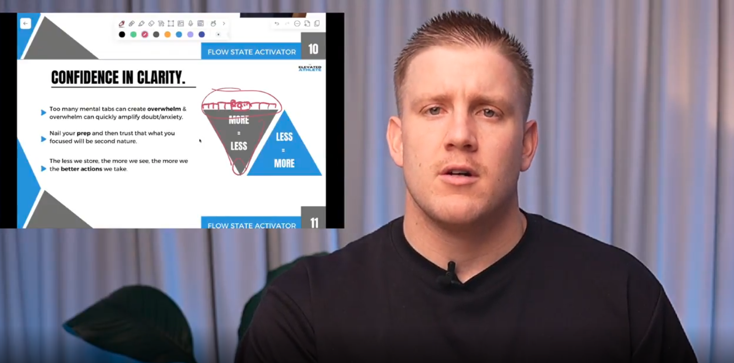 Jarred teaching the Mistake Reset Protocol