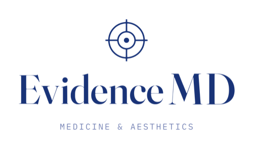 Evidence MD | Medicine & Aesthetics