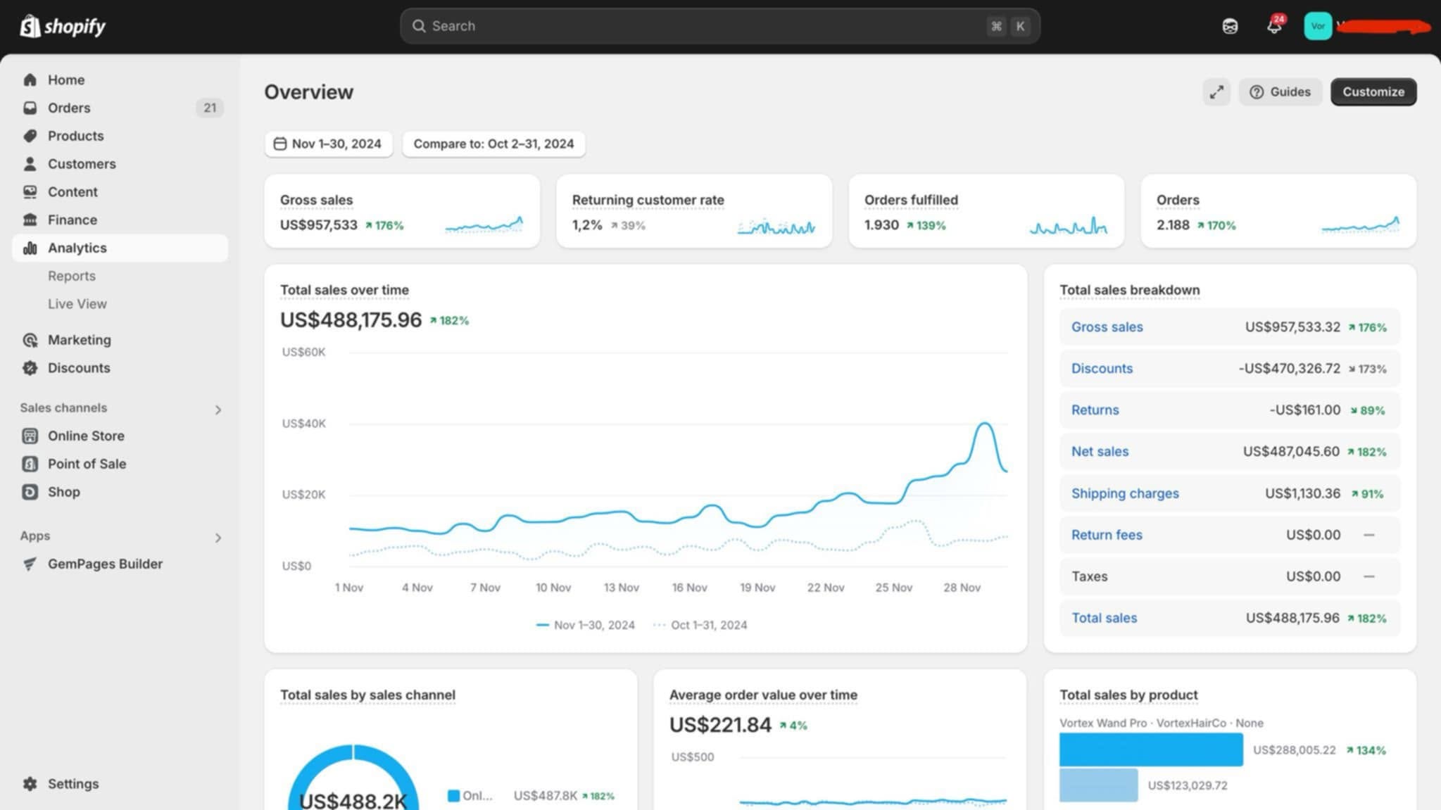 Revenue proof