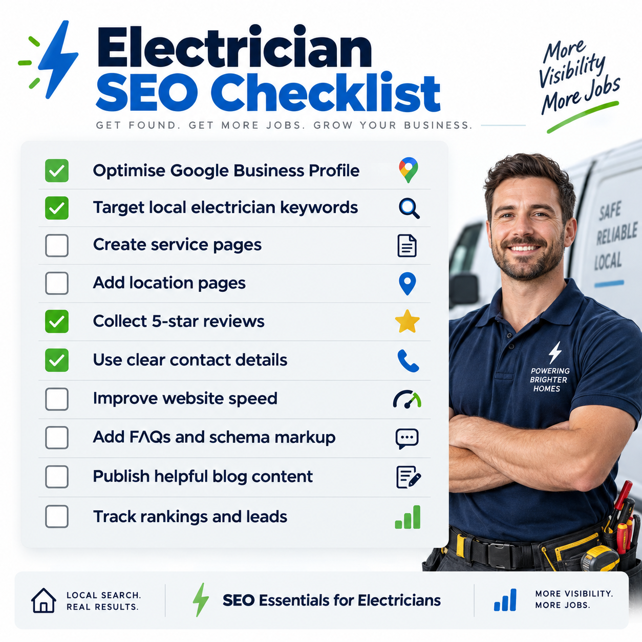 Electrician SEO checklist graphic with tick boxes covering Google Business Profile, keywords, reviews, website speed and lead tracking Electrician SEO checklist graphic with tick boxes covering Google Business Profile, keywords, reviews, website speed and lead tracking