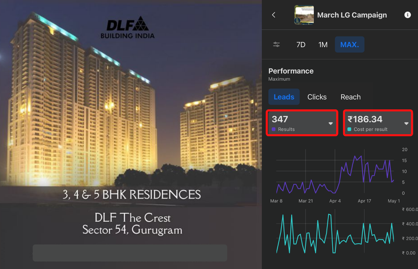 DLF THE CREST case study