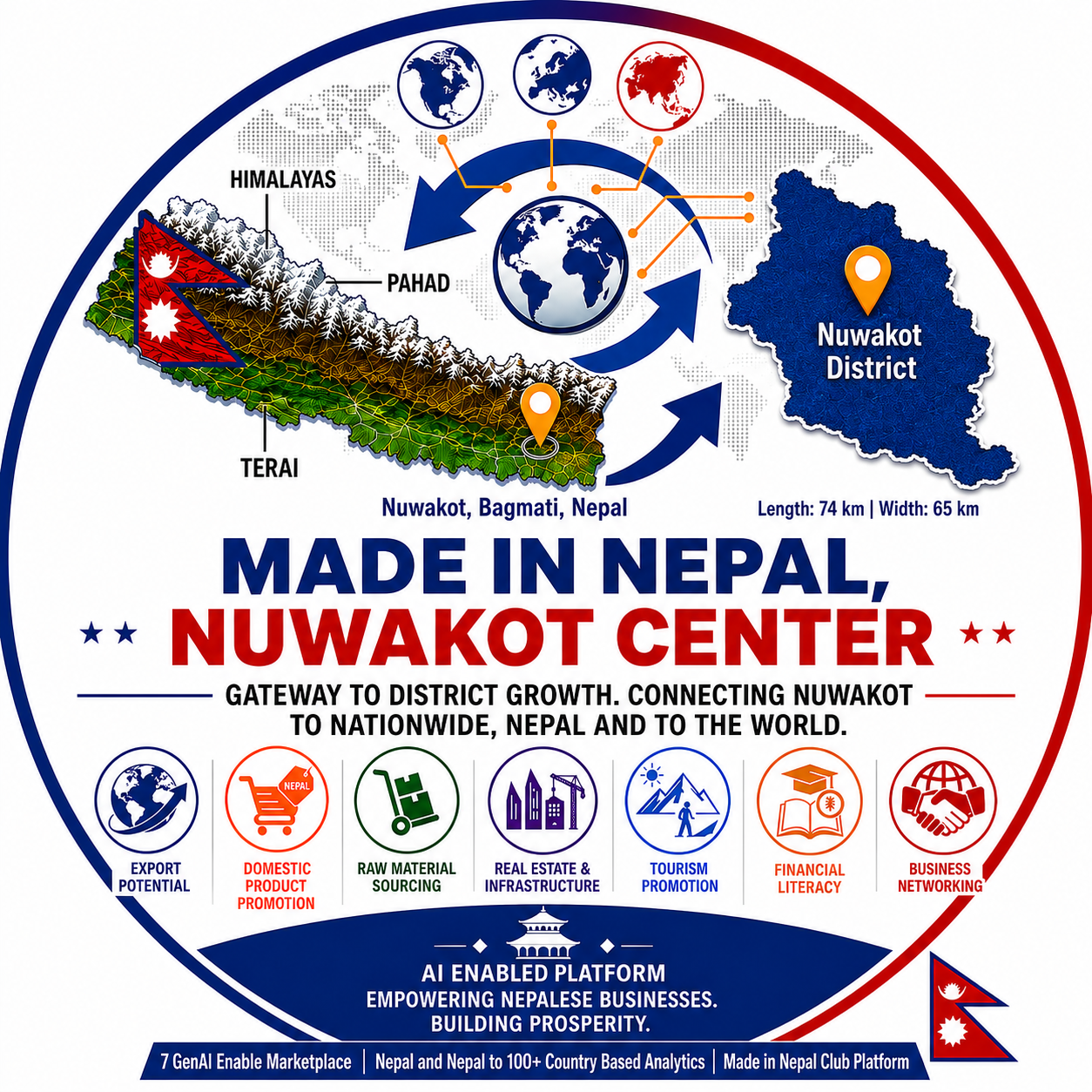 Made in Nepal, Nuwakot Center Logo