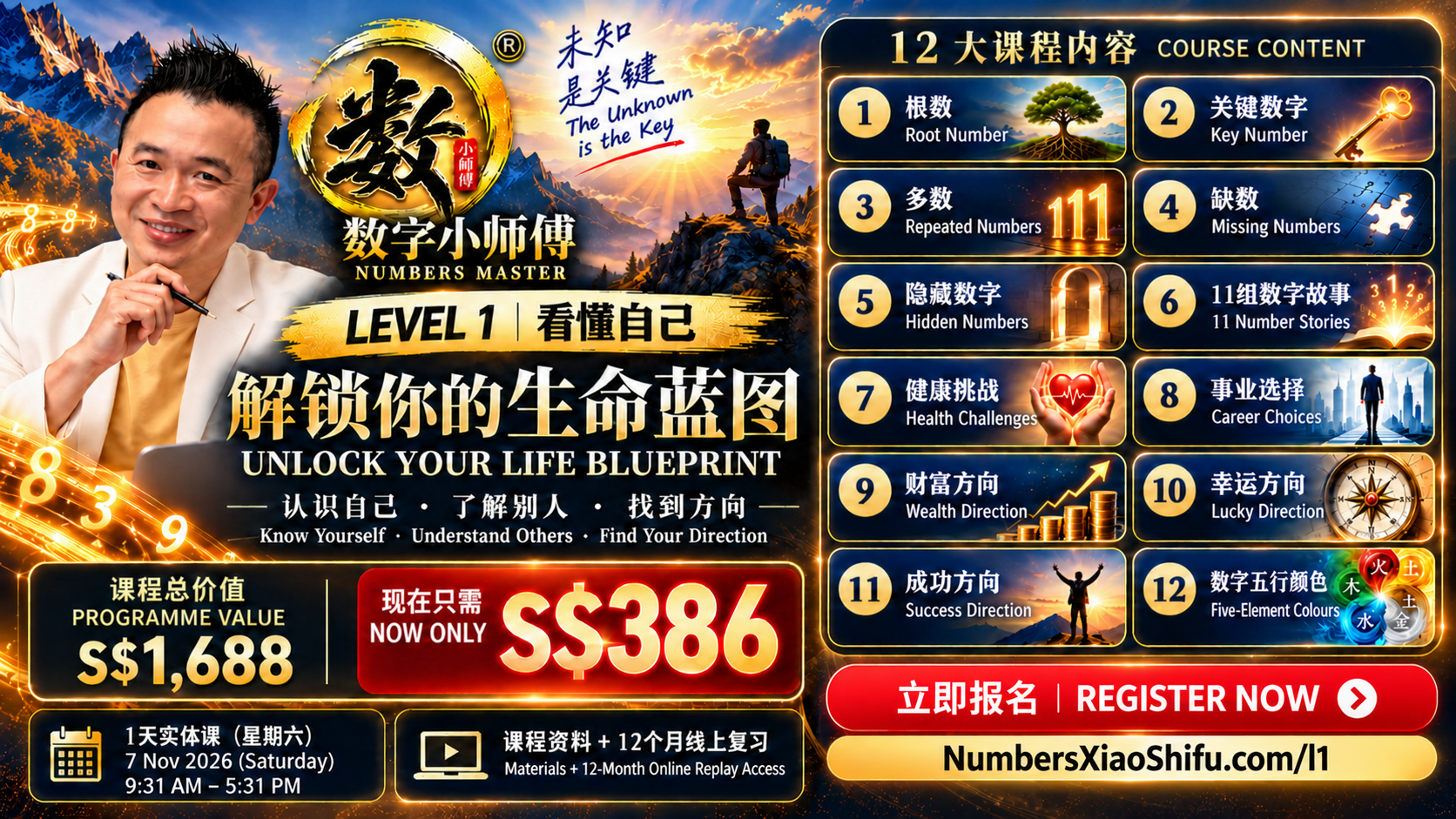 Level 1 解锁你的生命蓝图