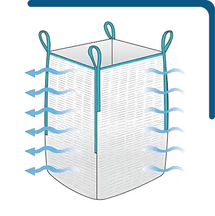 Ventilated Bags