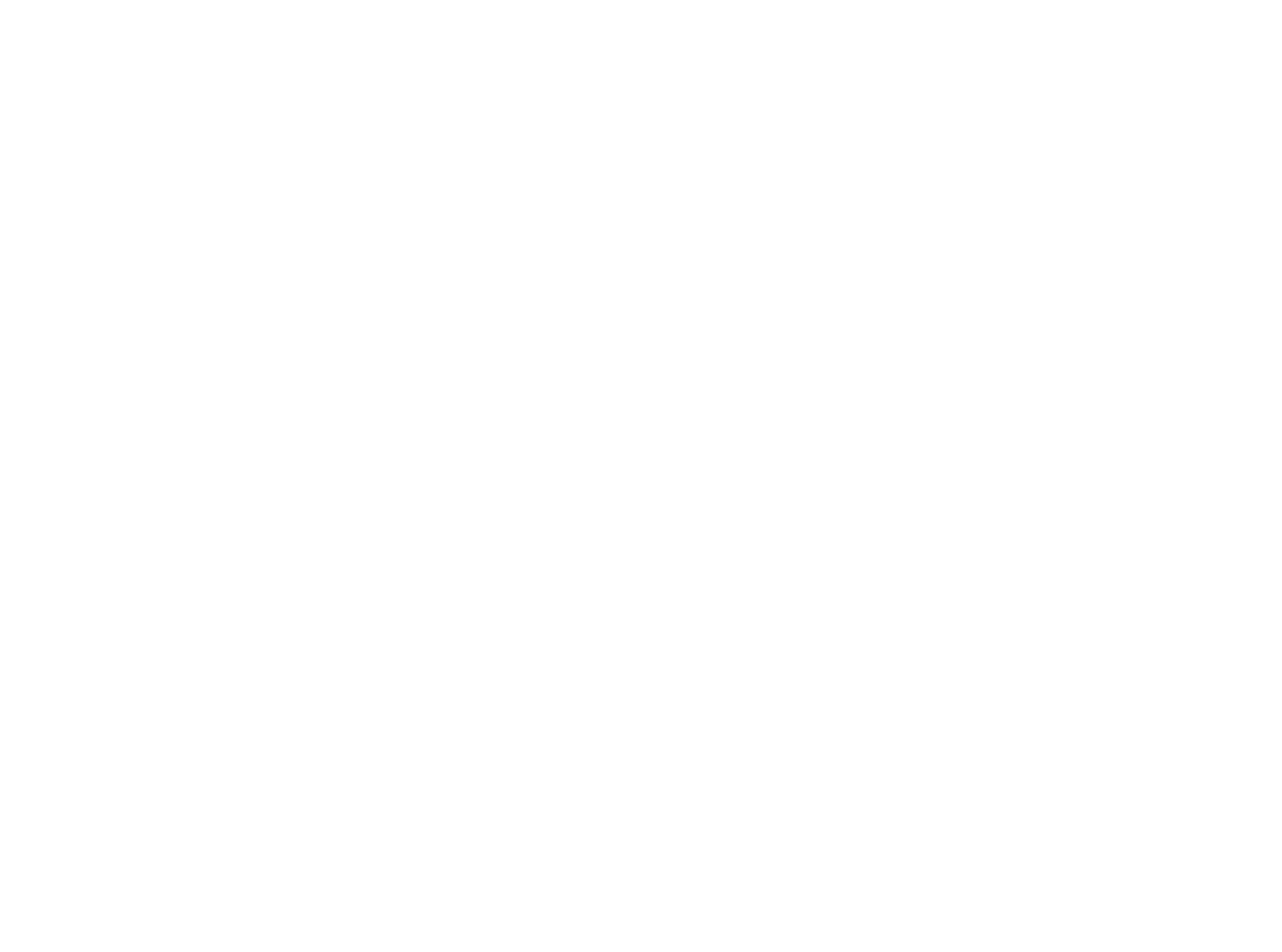 Build It To Sell It