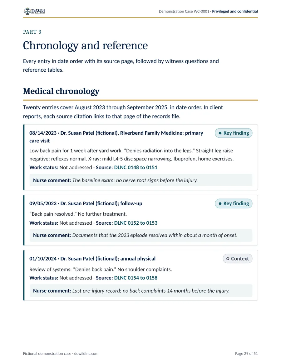 Full chronology page with nurse comments and source citations