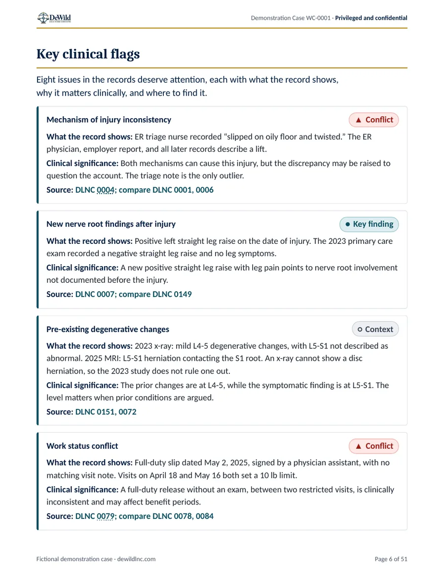 Key clinical flags page with significance labels and source citations